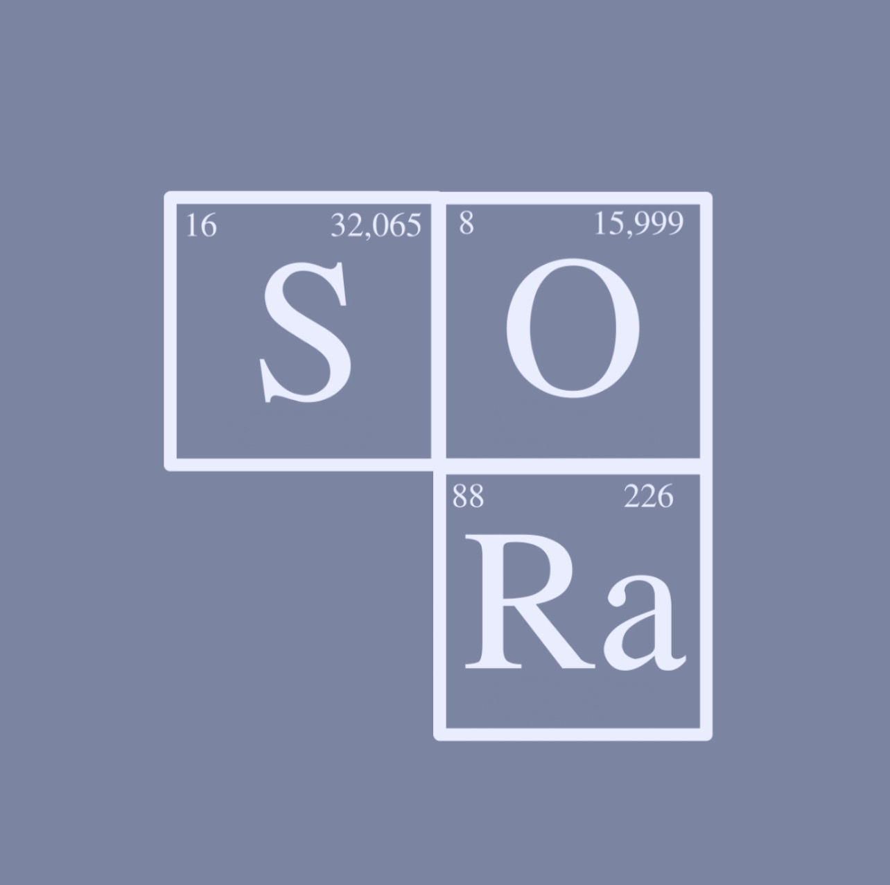 Sora Beauty Labs