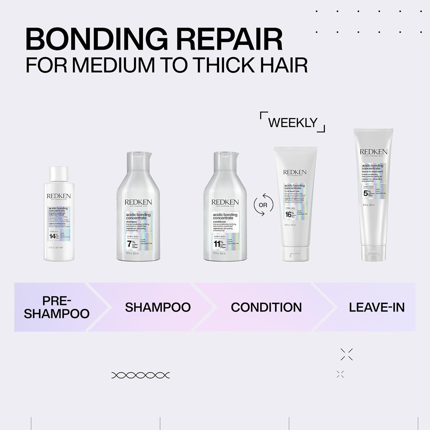 Redken Acidic Bonding Concentrate Hair Mask