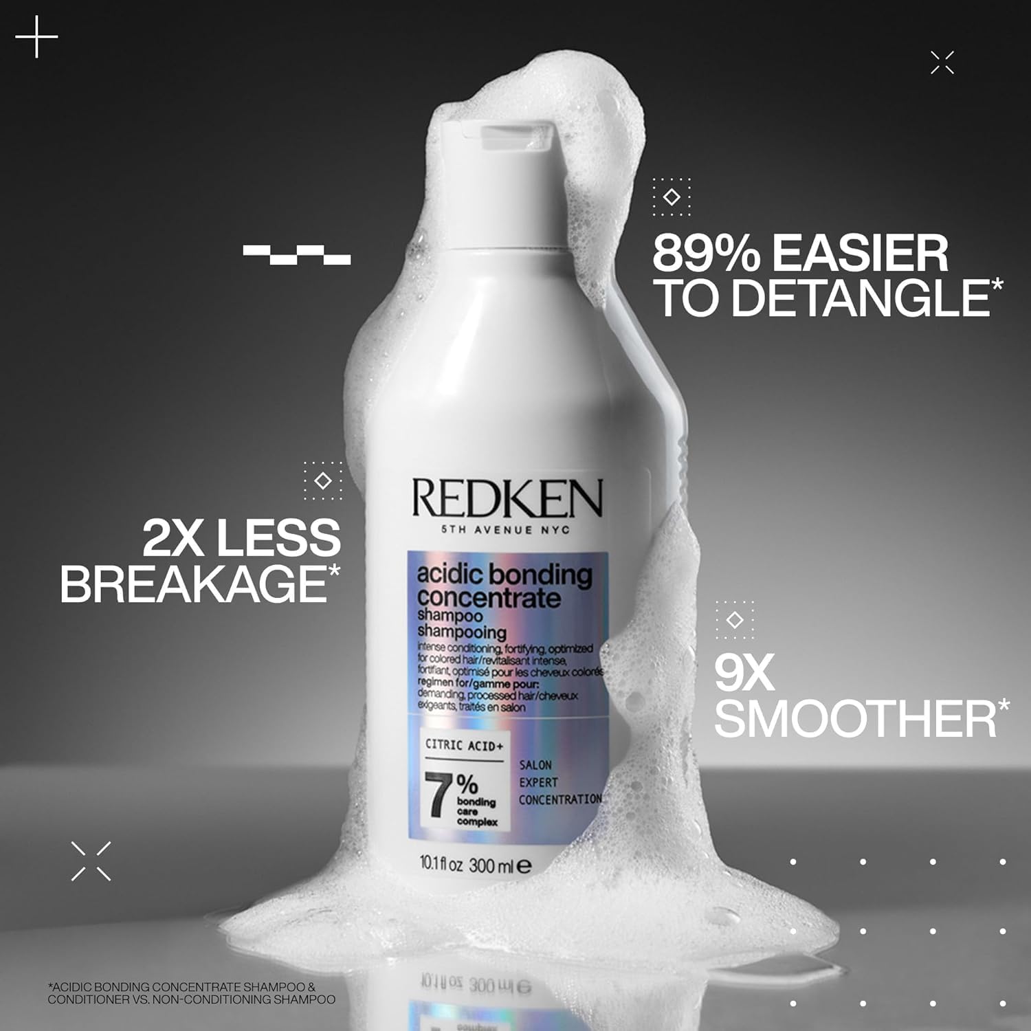 Redken Acidic Bonding Concentrate Shampoo & Conditioner