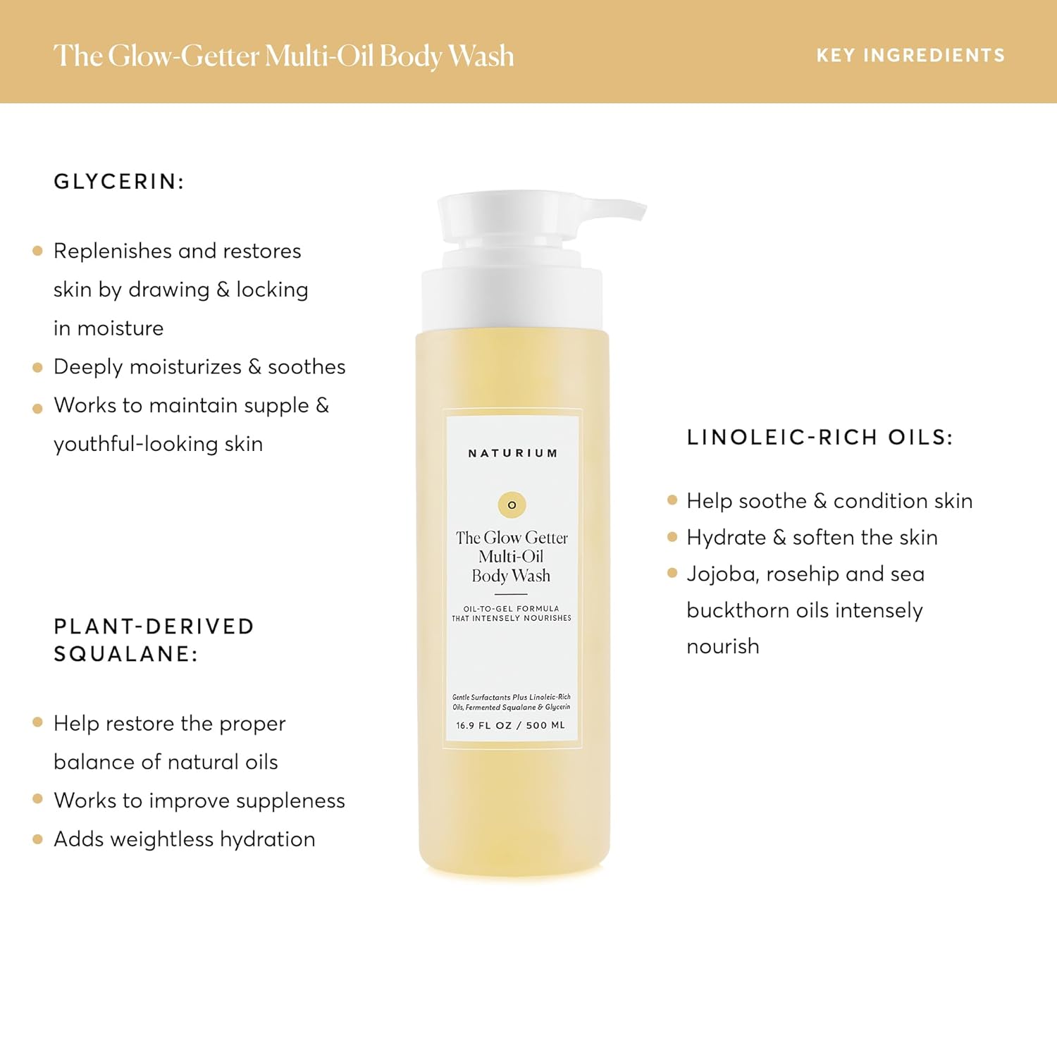 Naturium The Glow Getter Hydrating Body Wash