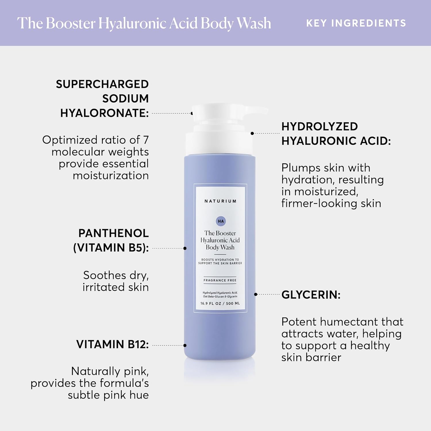 Naturium The Booster Hyaluronic Acid Body Wash